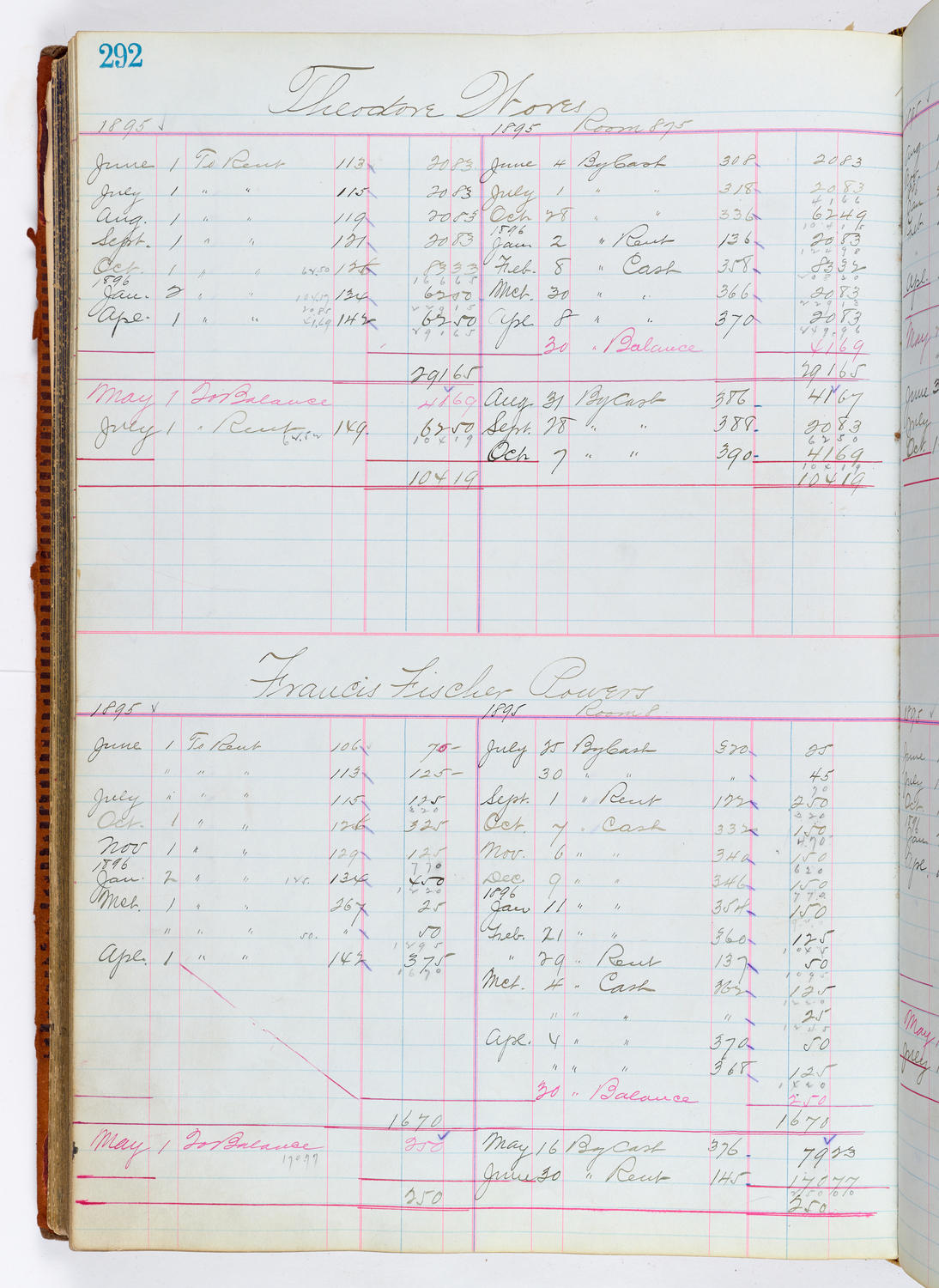 Music Hall Accounting Ledger, volume 1, page 292