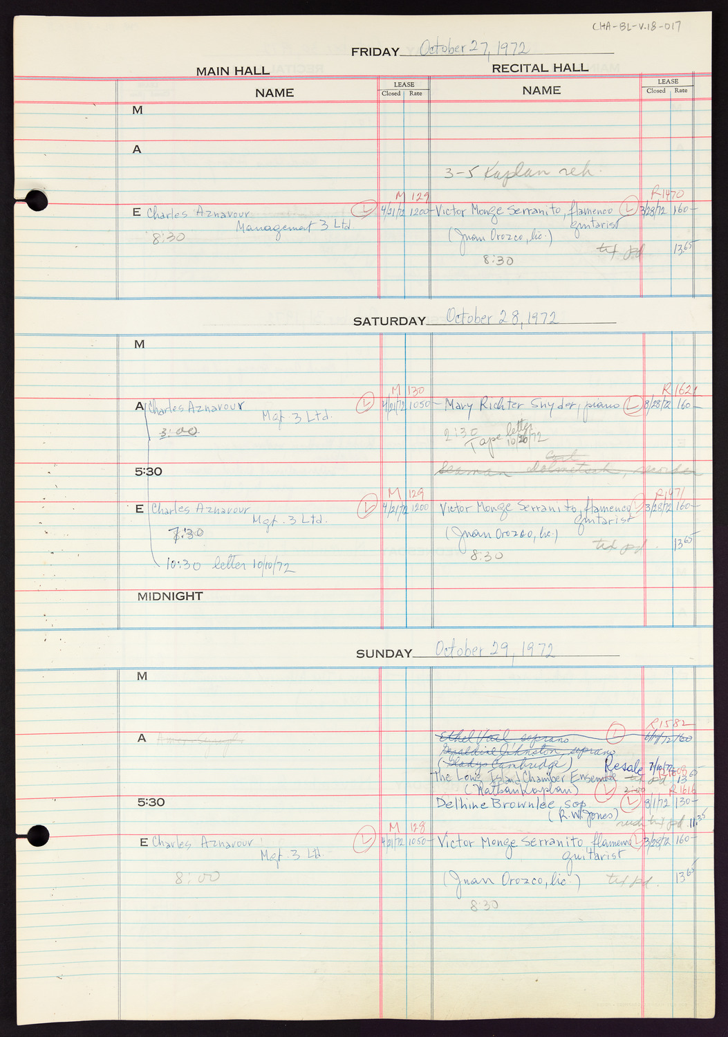 Carnegie Hall Booking Ledger, volume 18, page 17