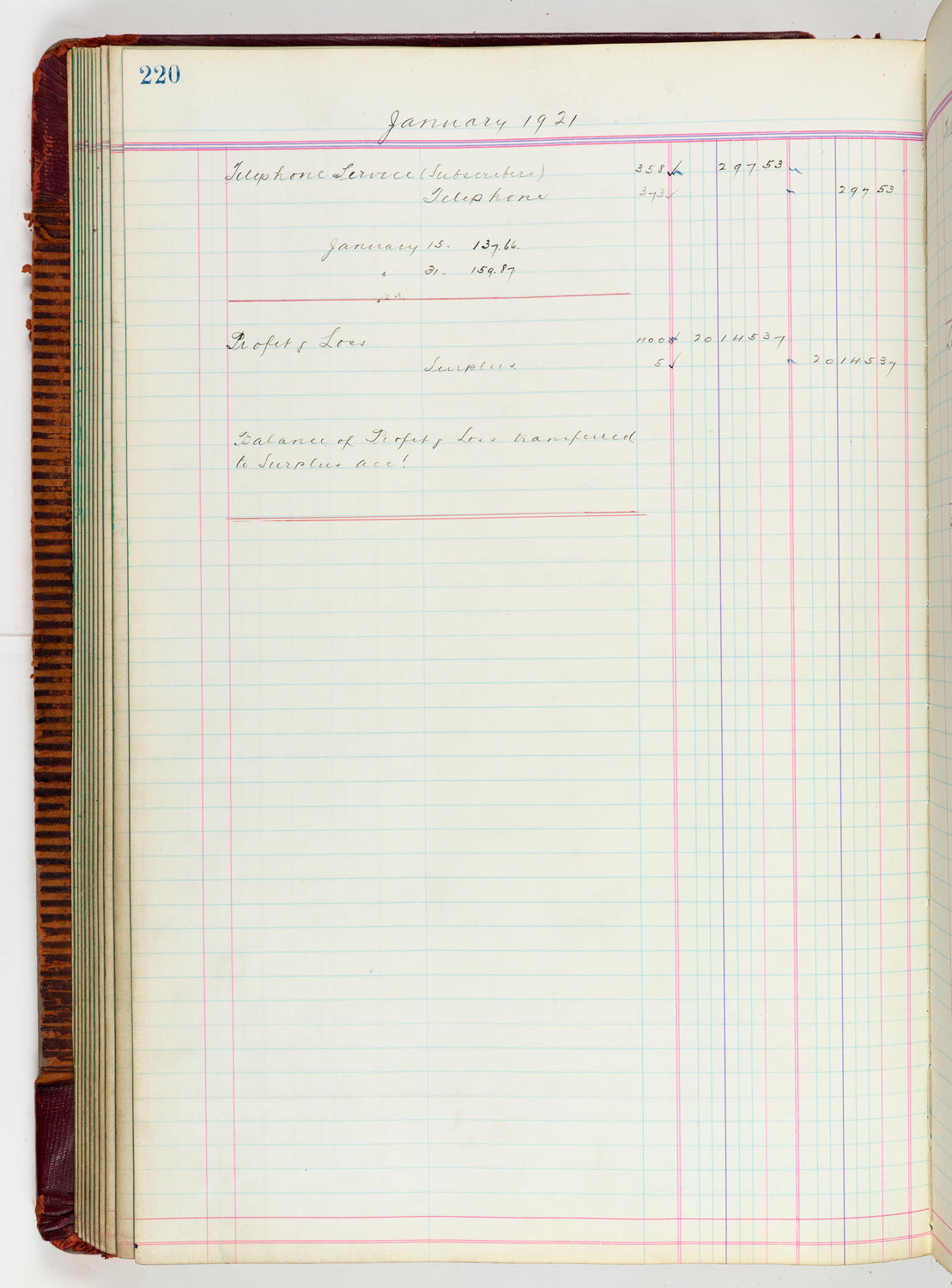 Music Hall Accounting Ledger, volume 5, page 220