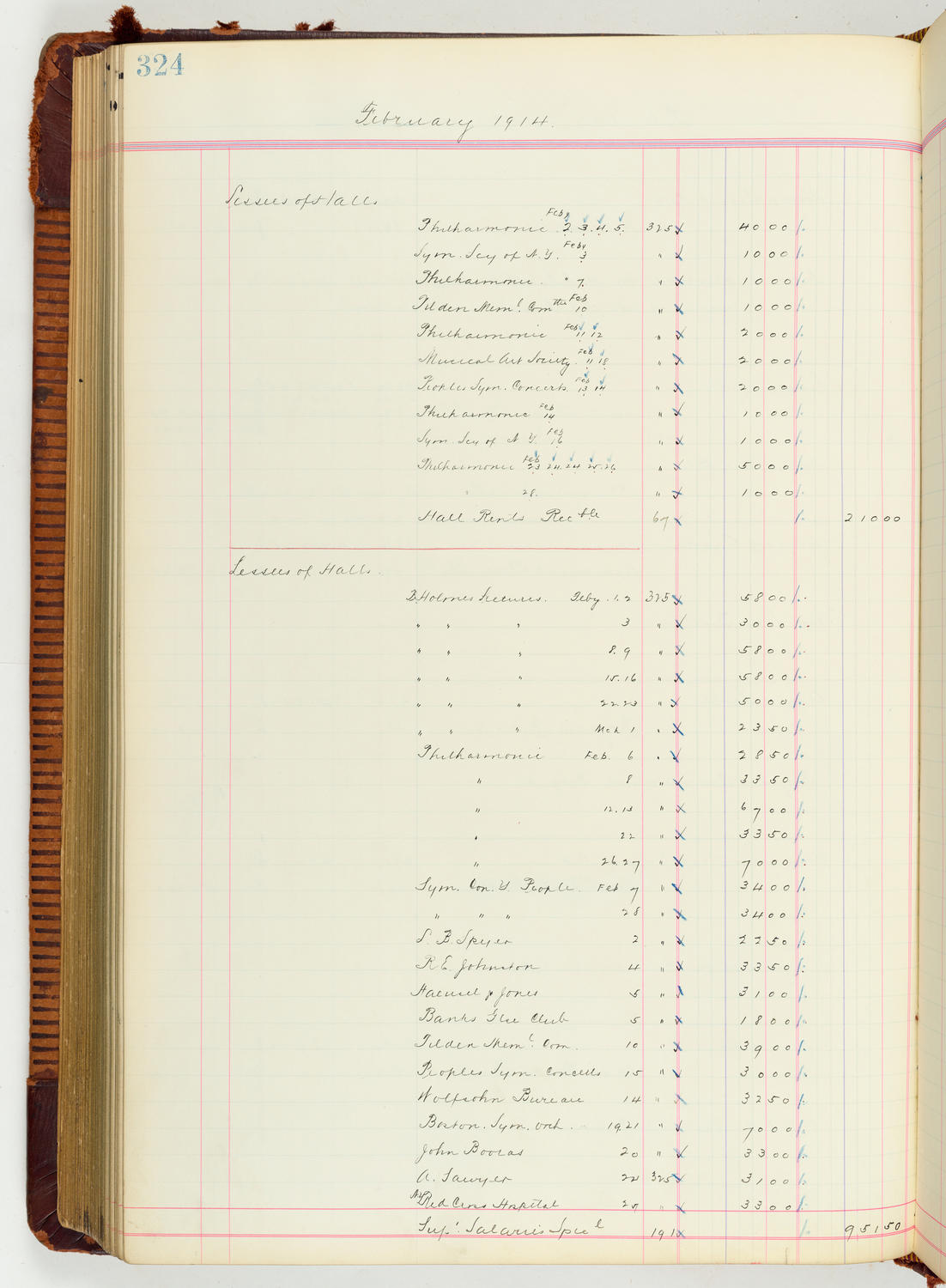 Music Hall Accounting Ledger Journal, volume 7, page 324