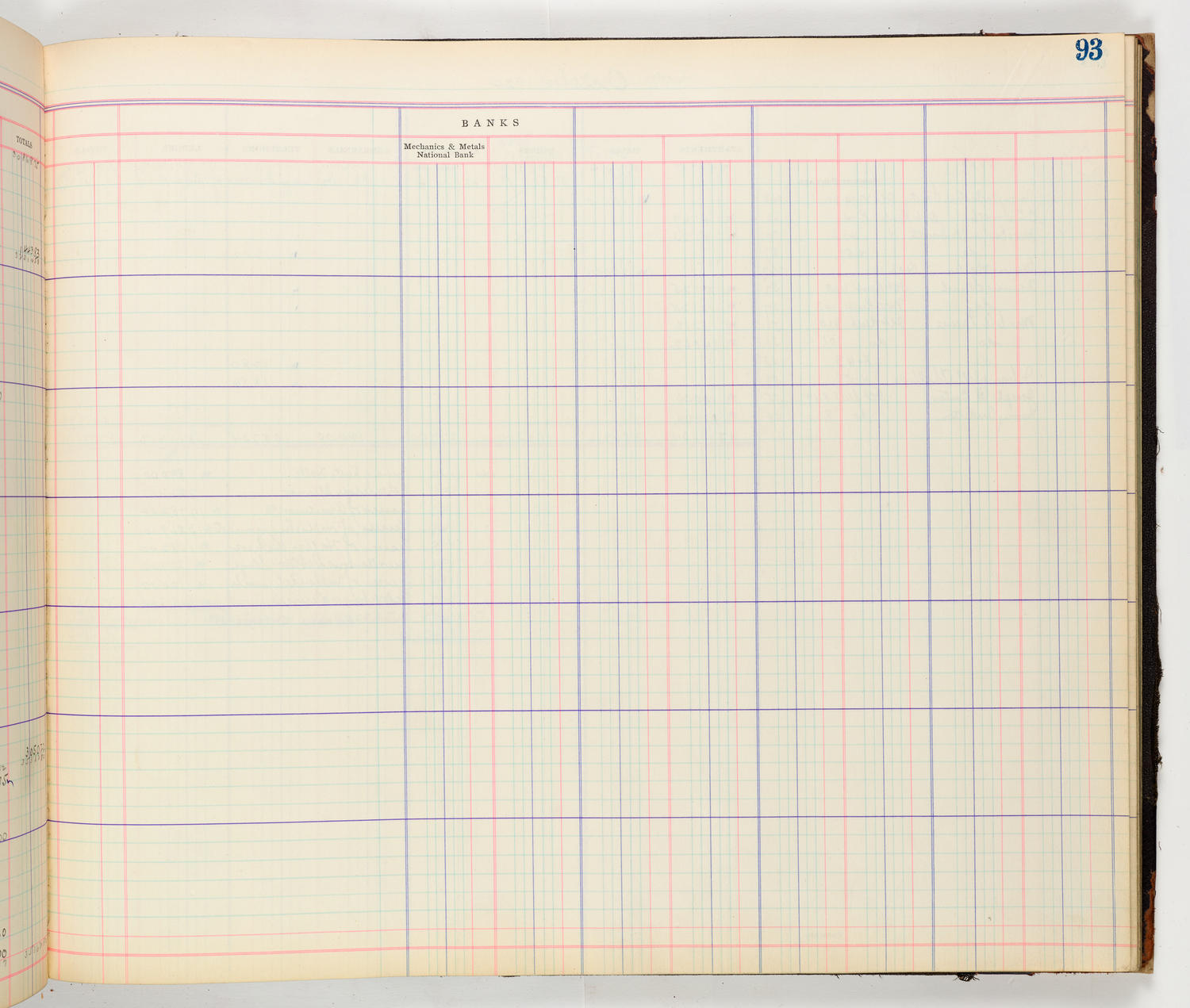 Music Hall Accounting Ledger Cash Book, volume 8, page 93b