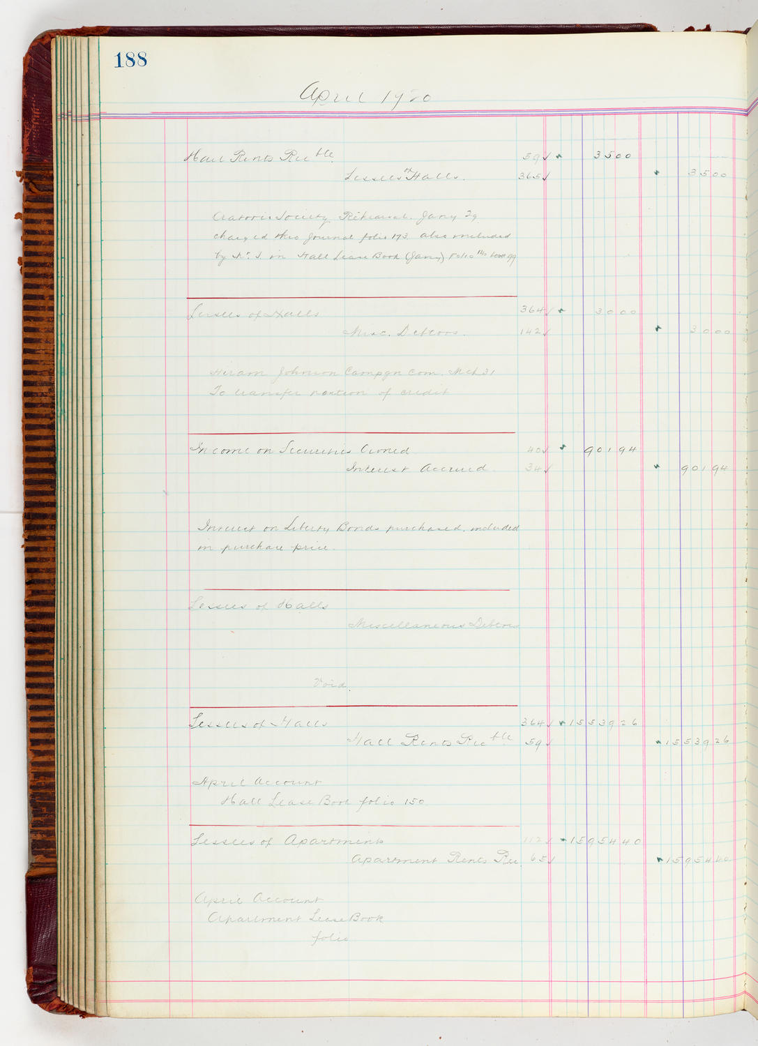 Music Hall Accounting Ledger, volume 5, page 188