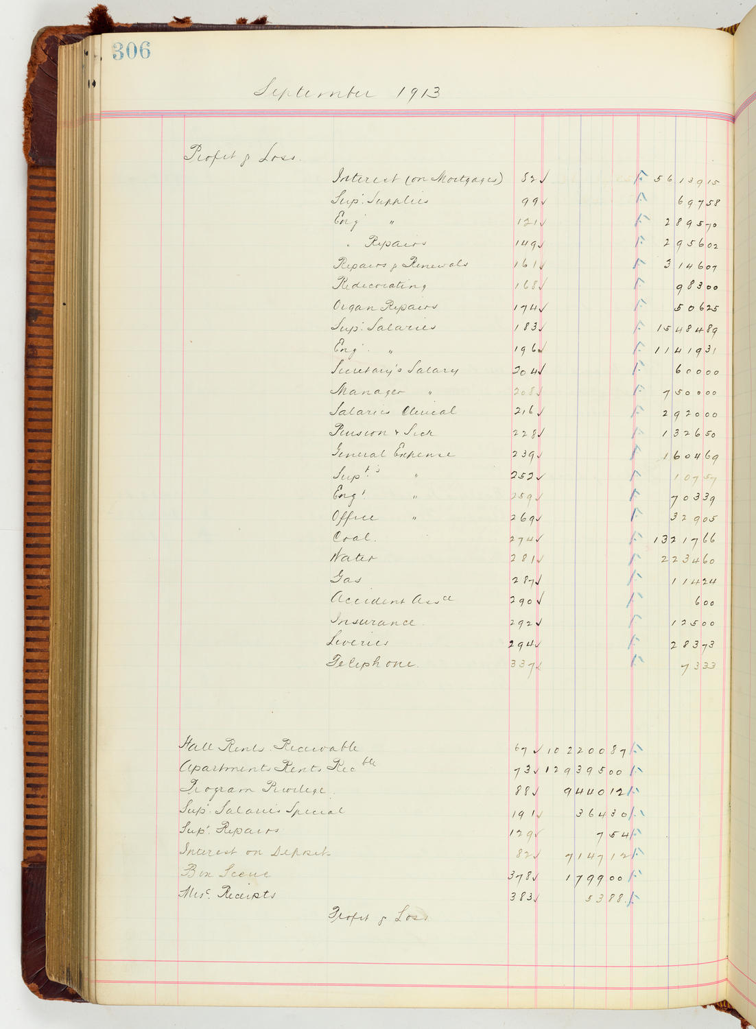 Music Hall Accounting Ledger Journal, volume 7, page 306