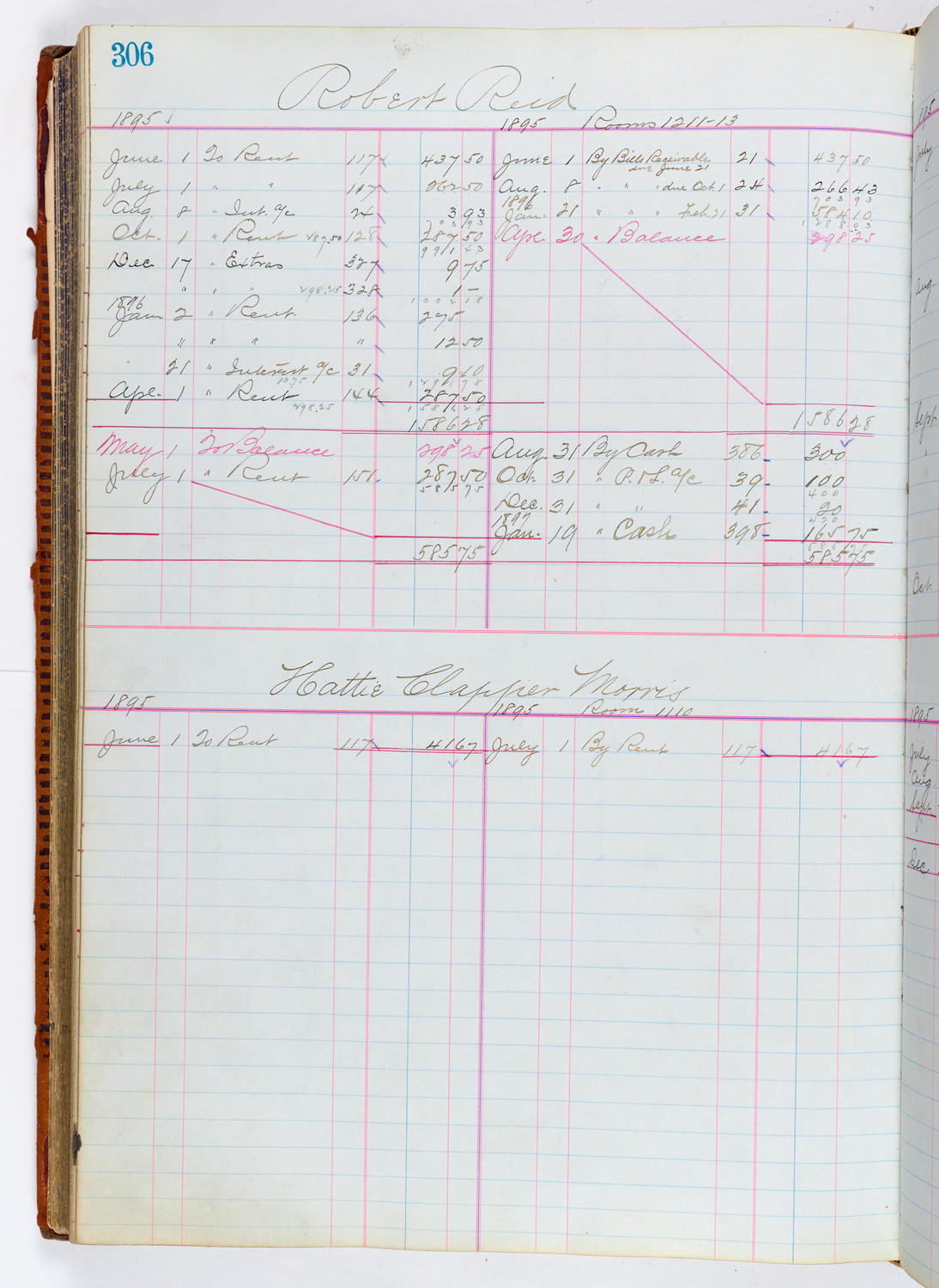 Music Hall Accounting Ledger, volume 1, page 306