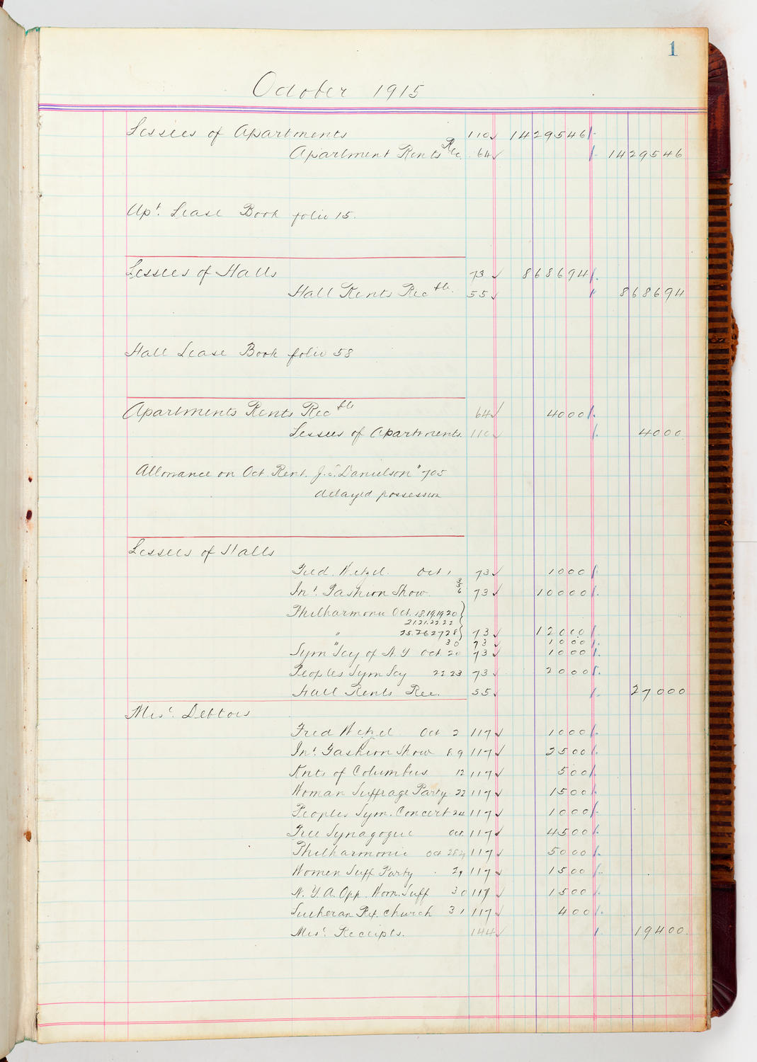 Music Hall Accounting Ledger, volume 5, page 1