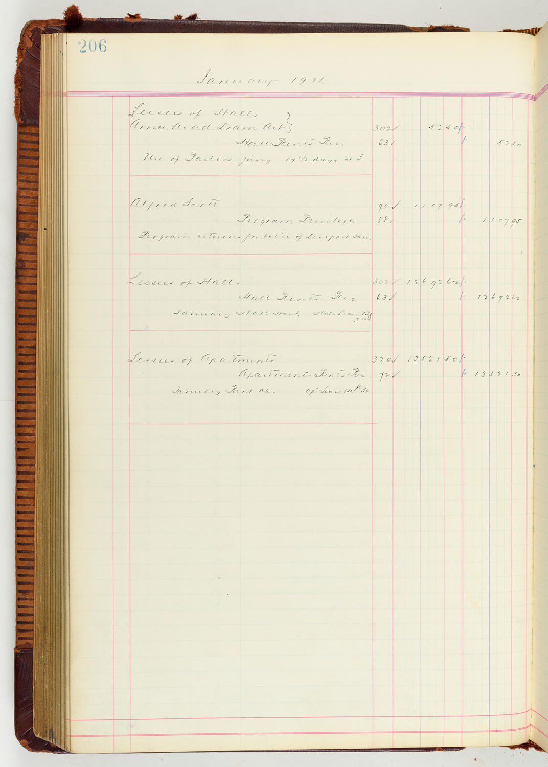 Music Hall Accounting Ledger Journal, volume 7, page 206