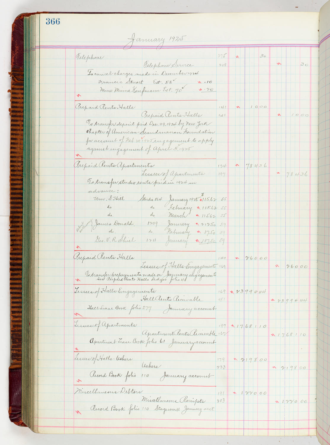 Music Hall Accounting Ledger, volume 5, page 366