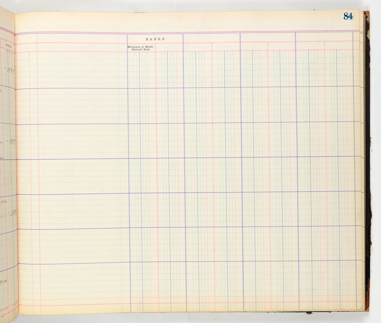 Music Hall Accounting Ledger Cash Book, volume 8, page 84b