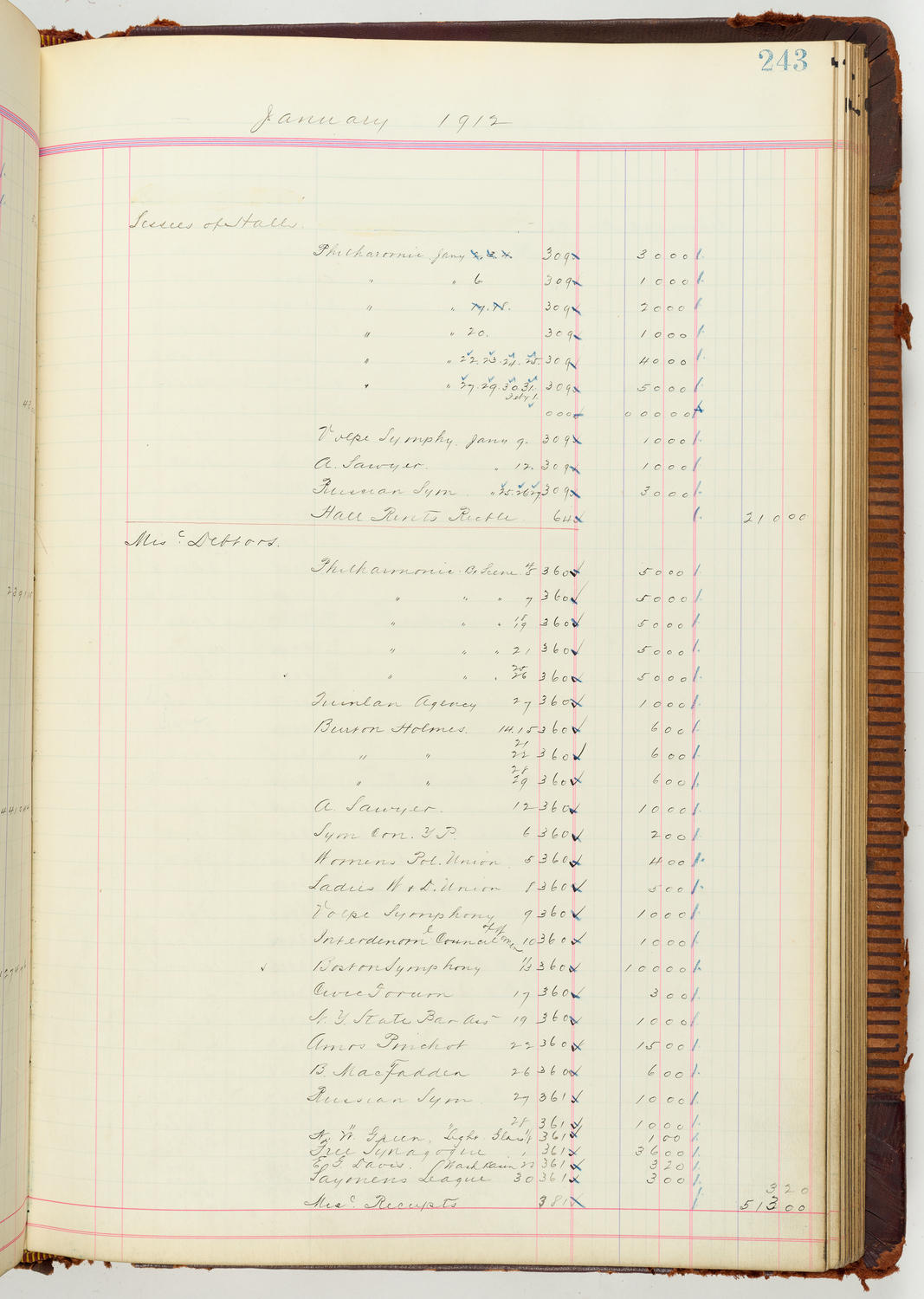 Music Hall Accounting Ledger Journal, volume 7, page 243