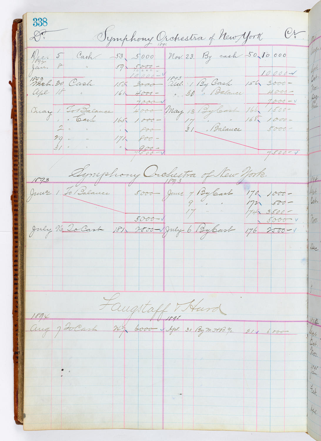 Music Hall Accounting Ledger, volume 1, page 338