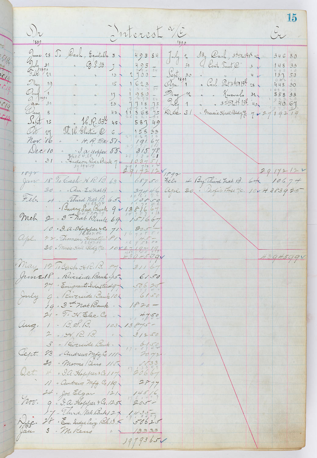 Music Hall Accounting Ledger, volume 1, page 15