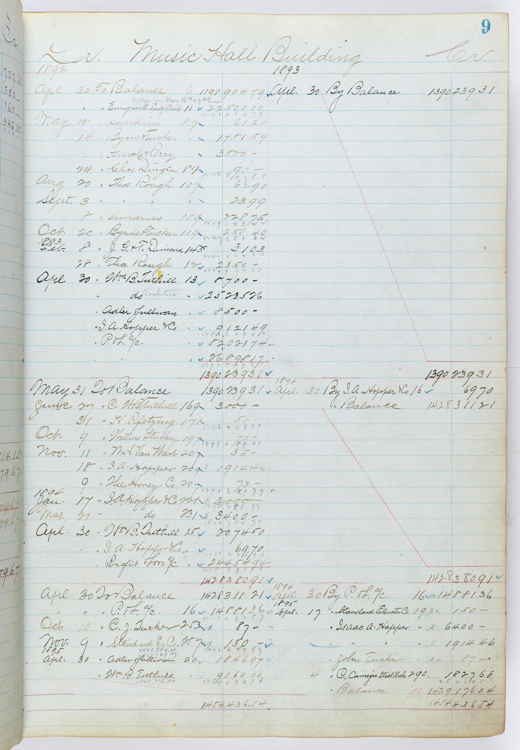 Music Hall Accounting Ledger, volume 1, page 9