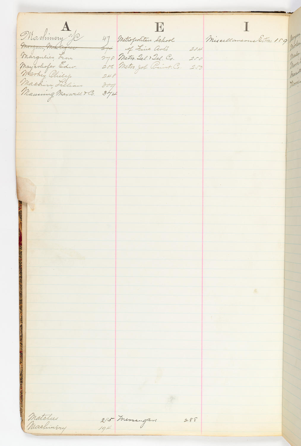 Music Hall Account Ledger Index, volume 2, page 30