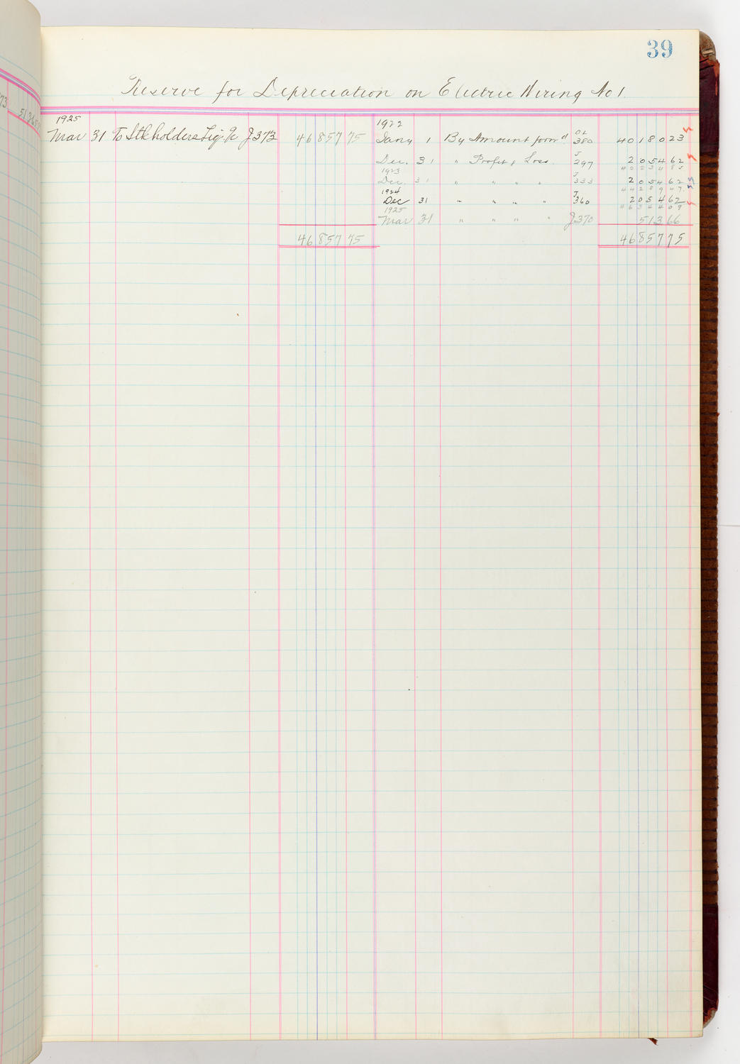 Music Hall Accounting Ledger Journal, volume 6, page 39