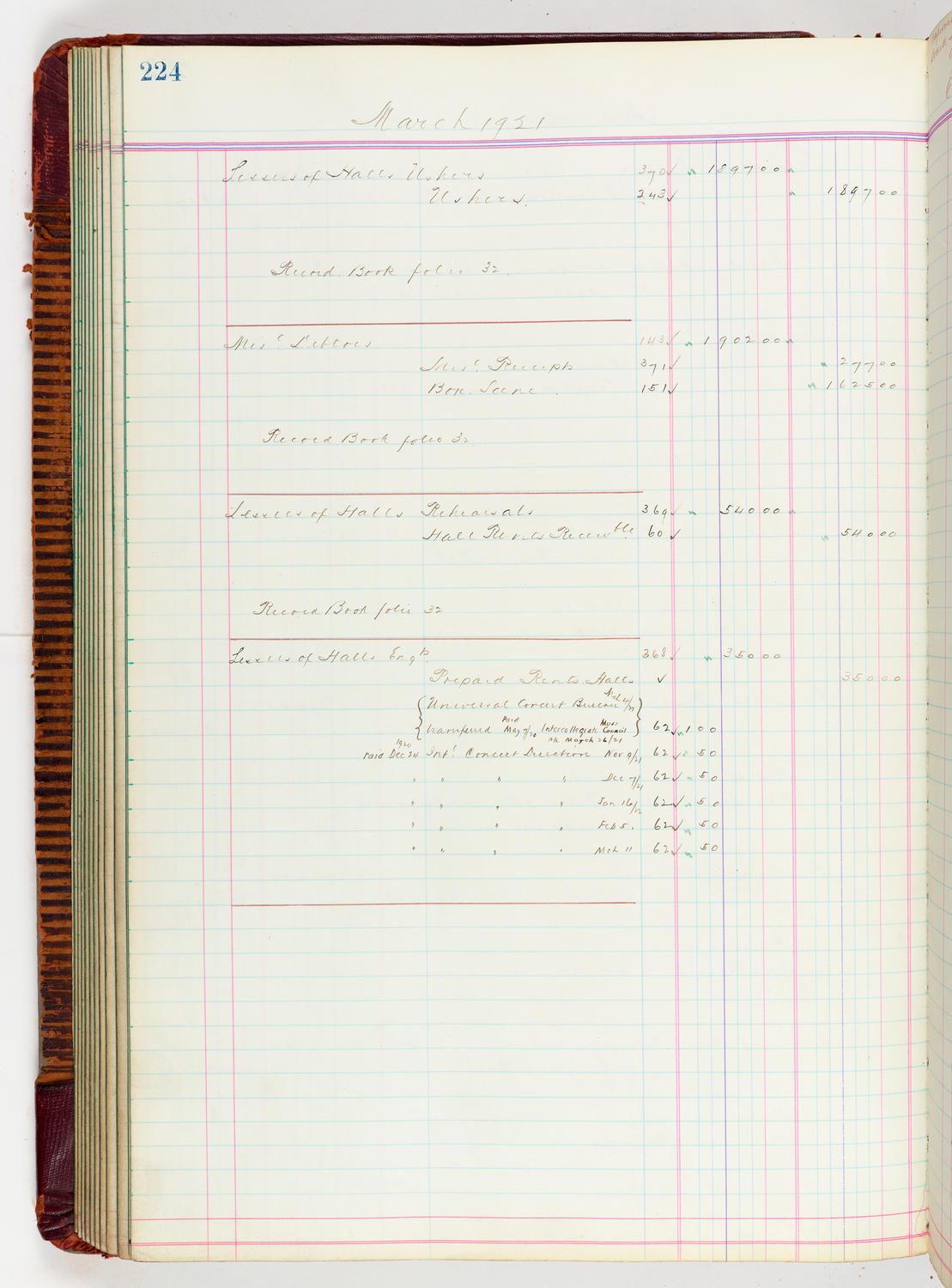 Music Hall Accounting Ledger, volume 5, page 224