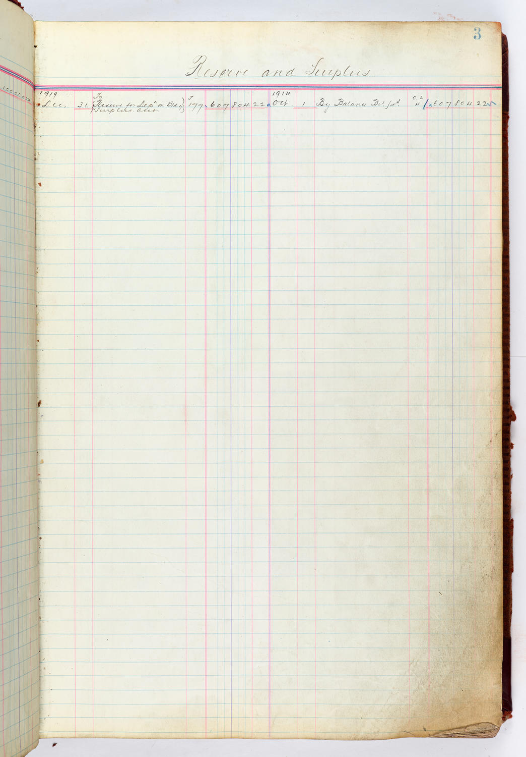 Music Hall Accounting Ledger, volume 4, page 3