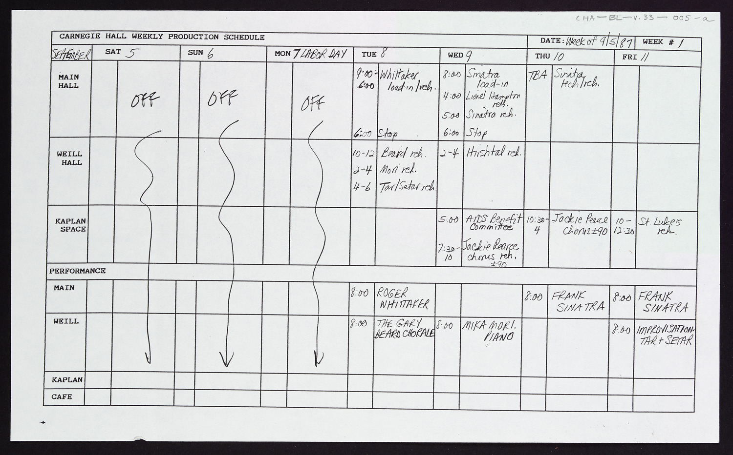 Carnegie Hall Booking Ledger, volume 33, page 5a