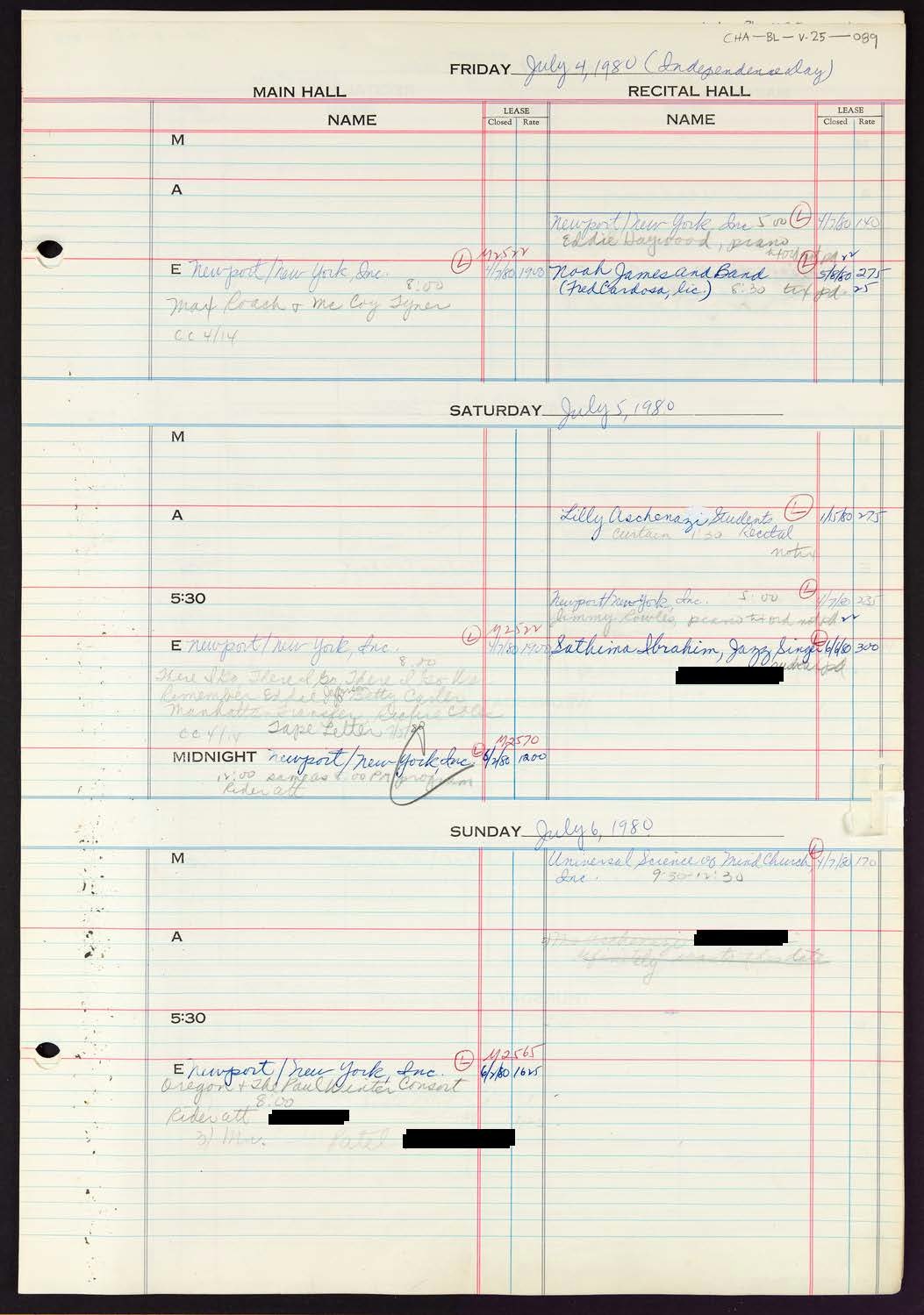 Carnegie Hall Booking Ledger, volume 25, page 89