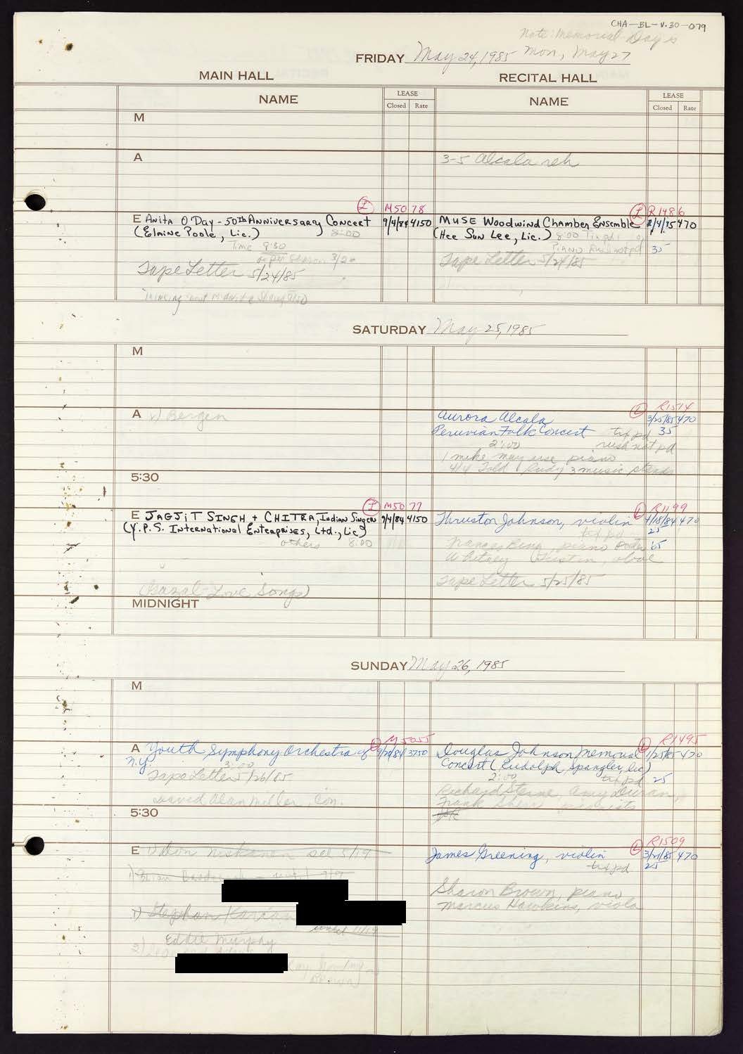 Carnegie Hall Booking Ledger, volume 30, page 79