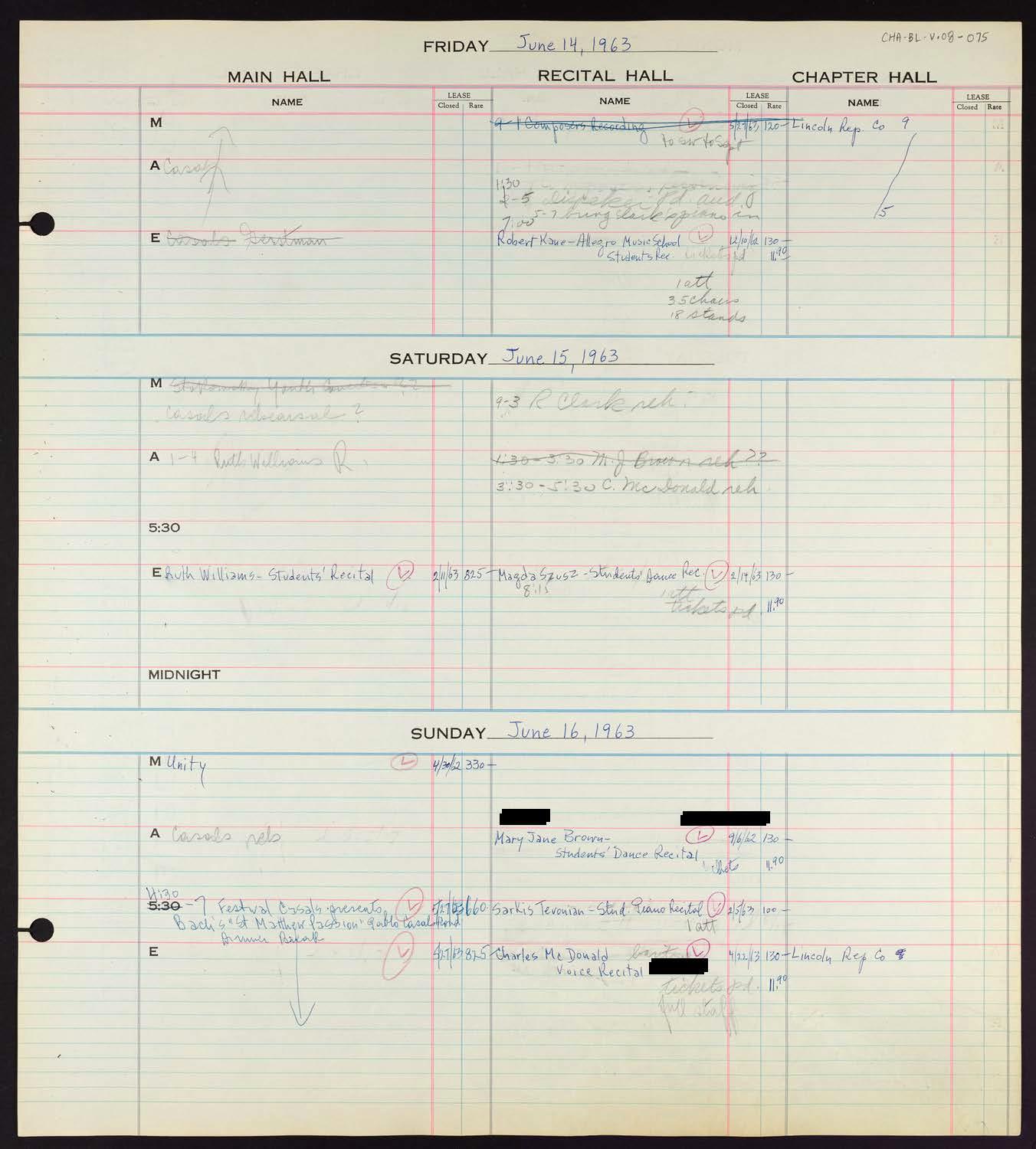 Carnegie Hall Booking Ledger, volume 8, page 75