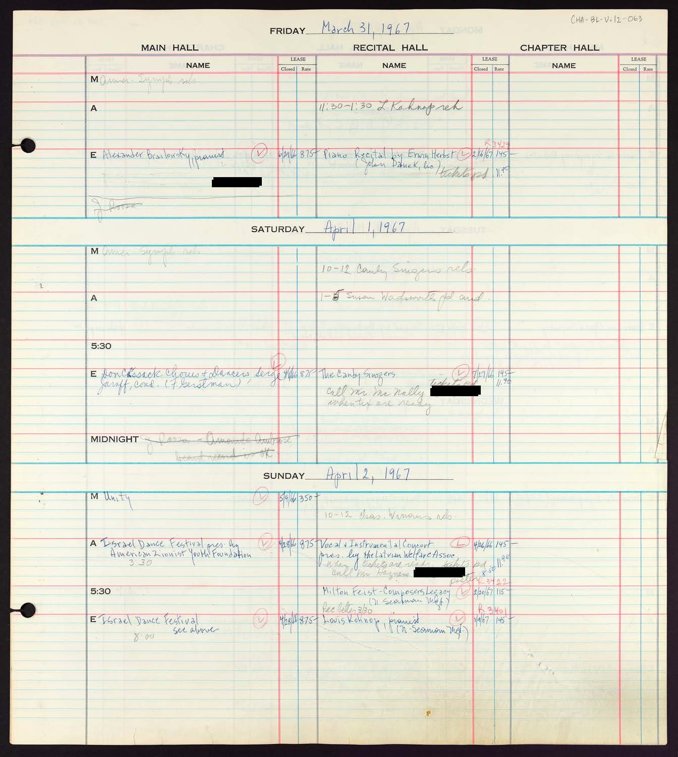 Carnegie Hall Booking Ledger, volume 12, page 63