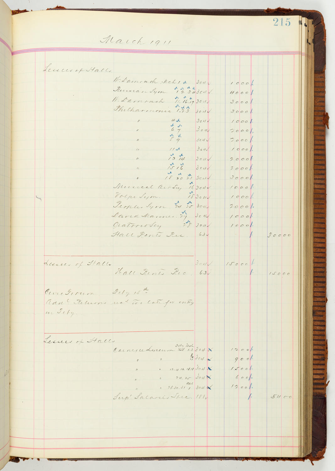 Music Hall Accounting Ledger Journal, volume 7, page 215