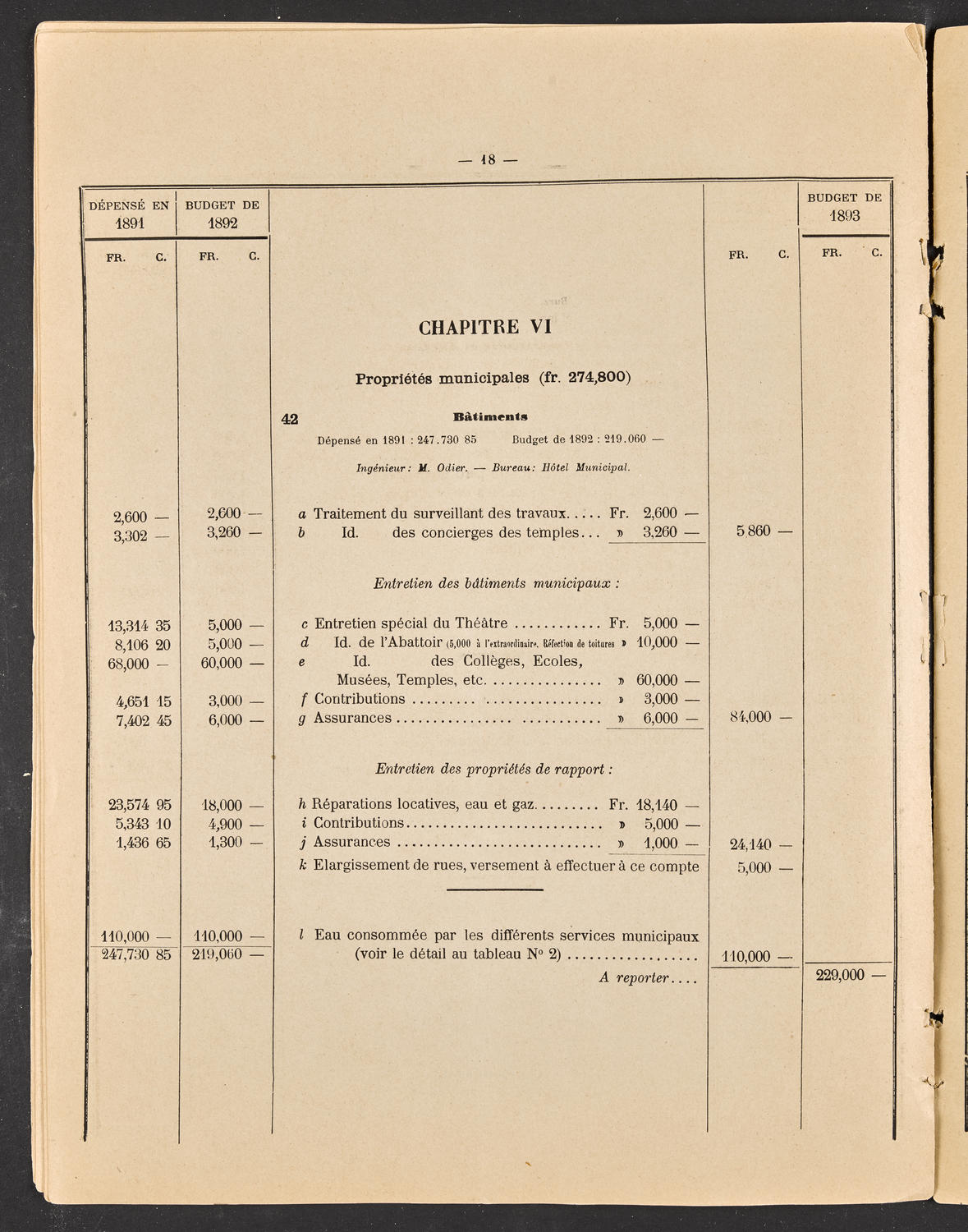 Budget de la Ville de Genève - Exercise de 1893, page 24 of 32