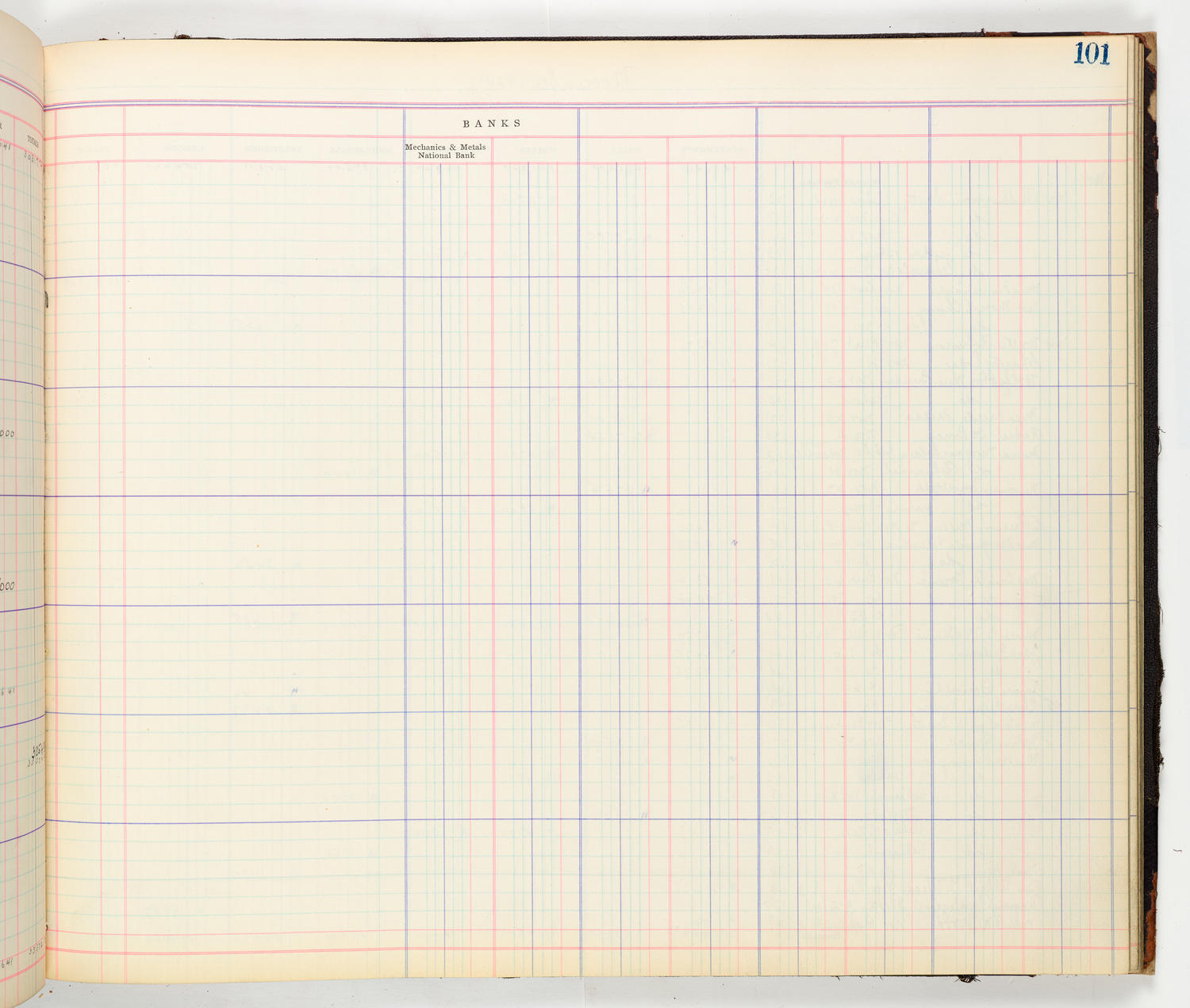 Music Hall Accounting Ledger Cash Book, volume 8, page 101b