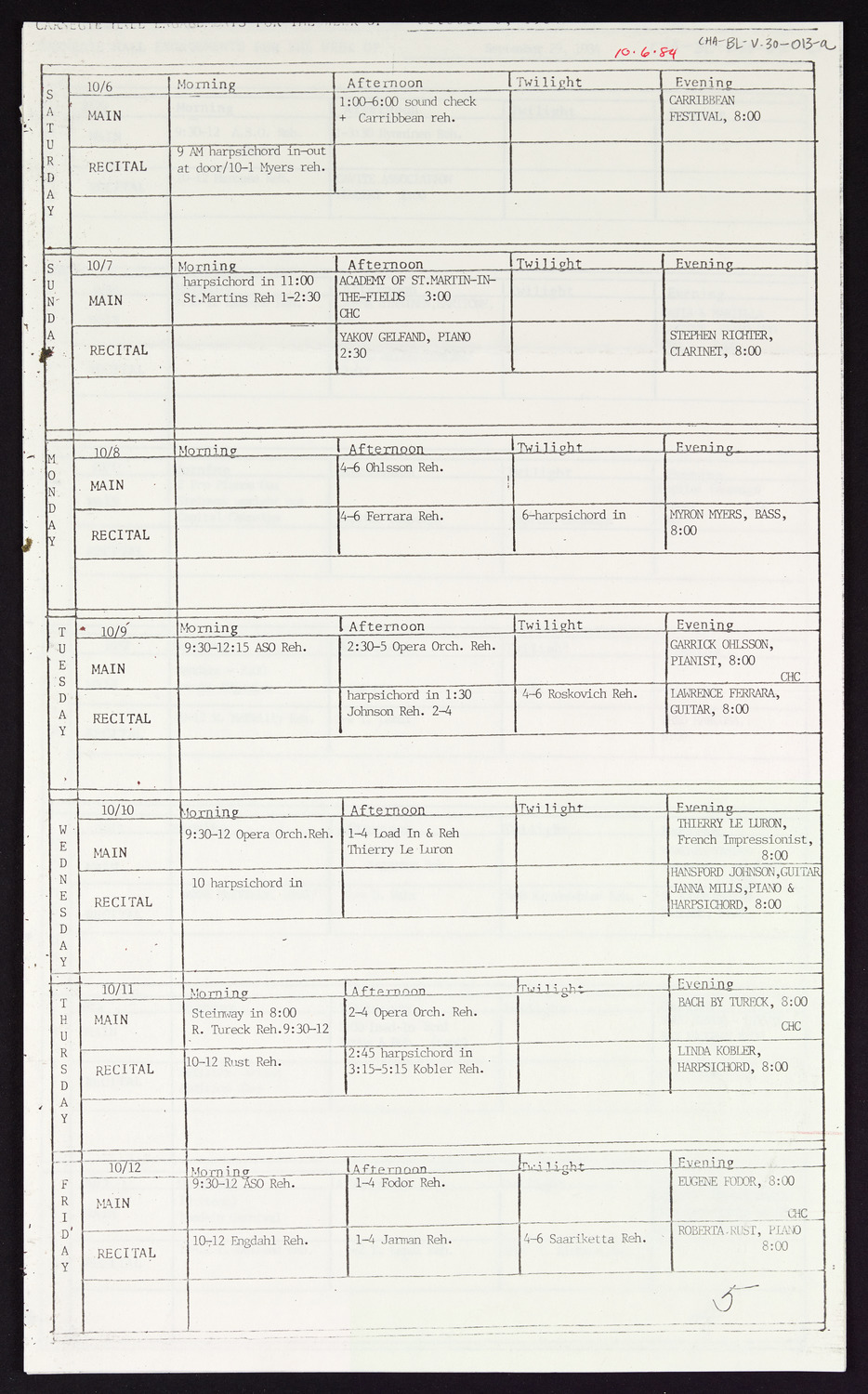 Carnegie Hall Booking Ledger, volume 30, page 13a