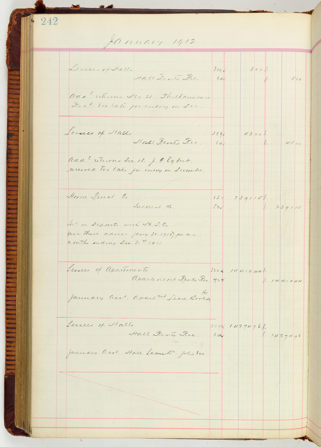 Music Hall Accounting Ledger Journal, volume 7, page 242