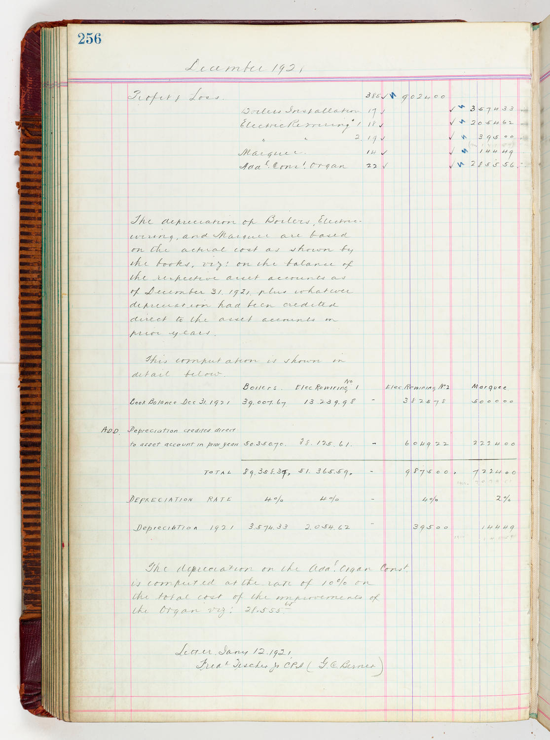 Music Hall Accounting Ledger, volume 5, page 256