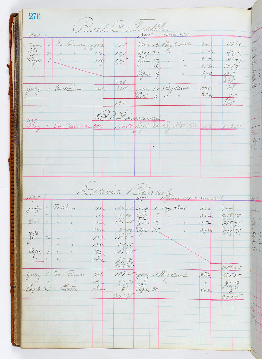 Music Hall Accounting Ledger, volume 1, page 276