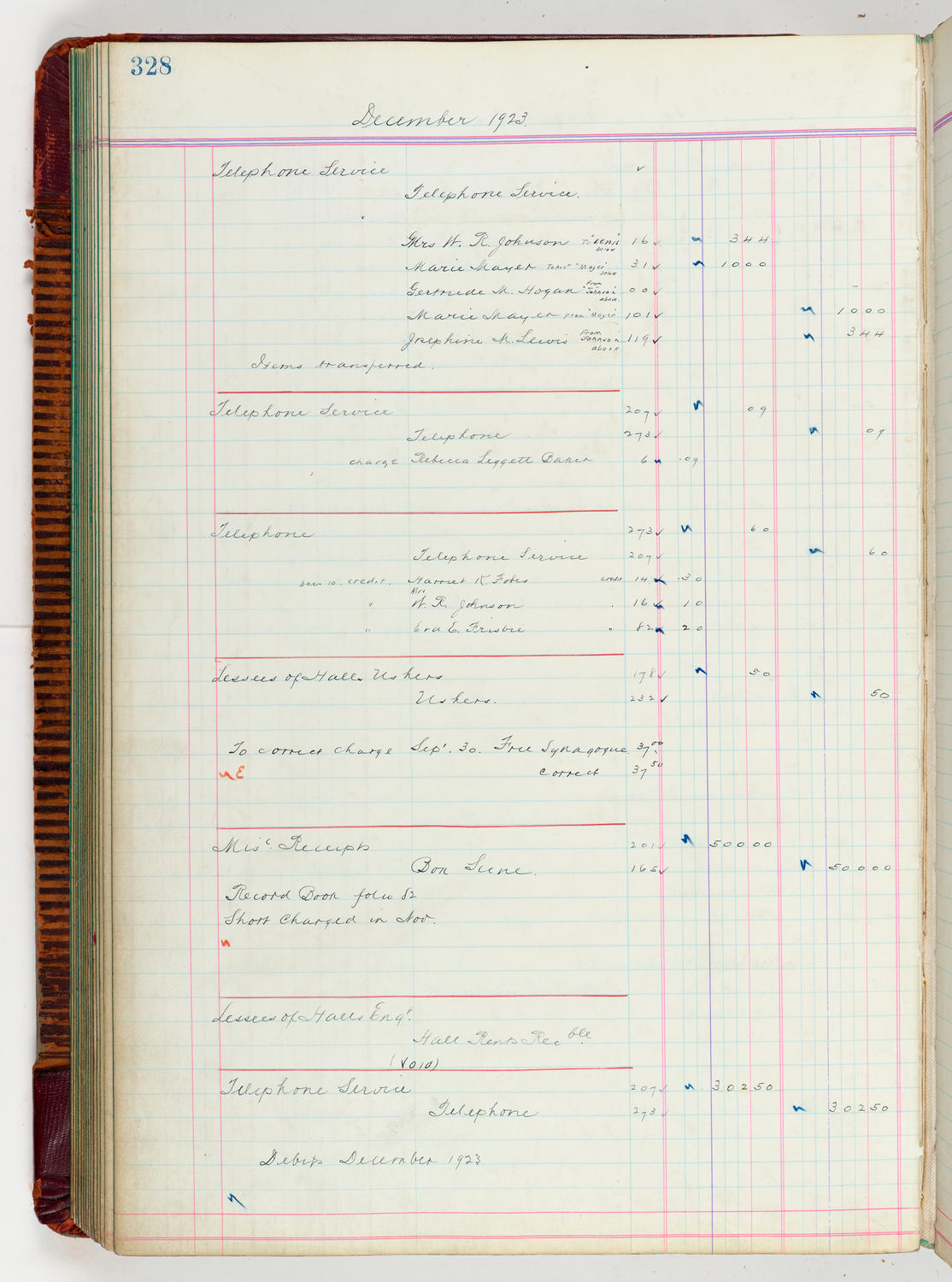 Music Hall Accounting Ledger, volume 5, page 328