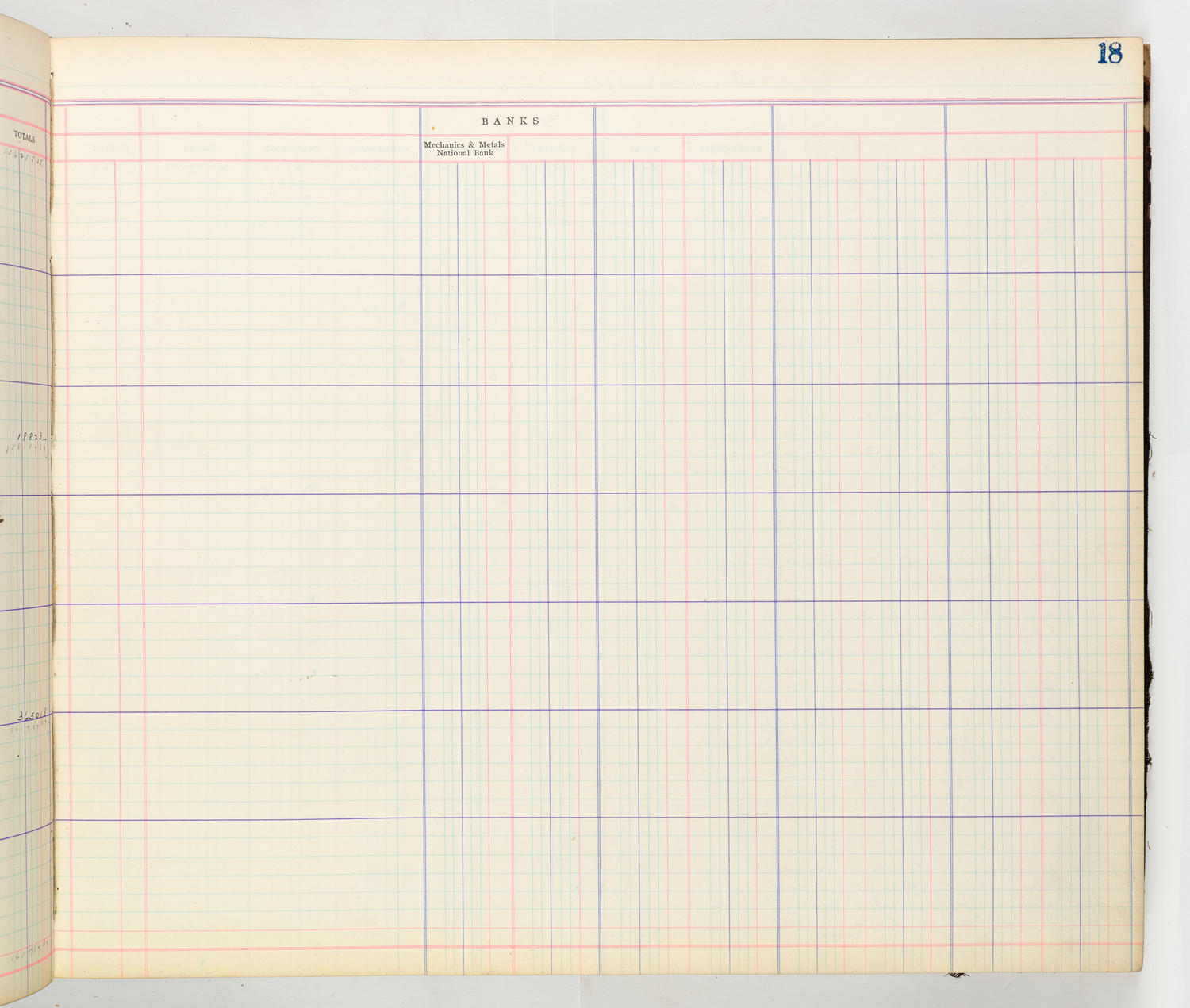 Music Hall Accounting Ledger Cash Book, volume 8, page 18b