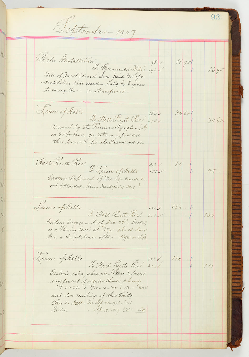 Music Hall Accounting Ledger Journal, volume 7, page 93
