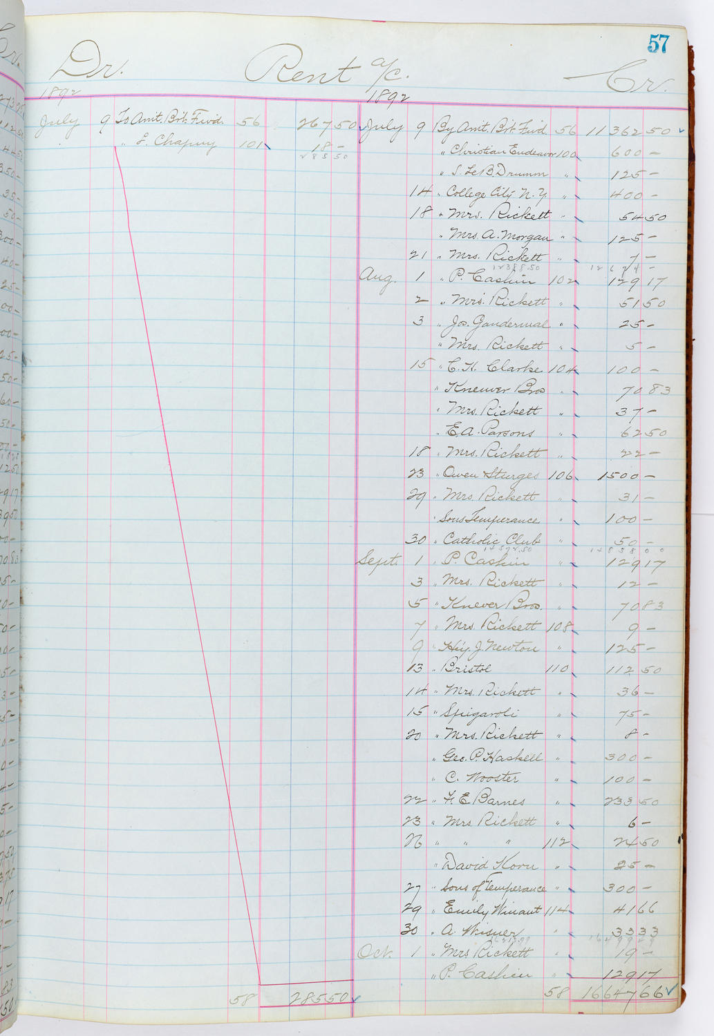 Music Hall Accounting Ledger, volume 1, page 57