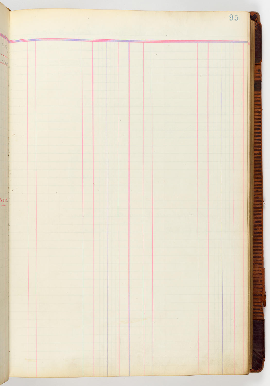 Music Hall Accounting Ledger, volume 3, page 95