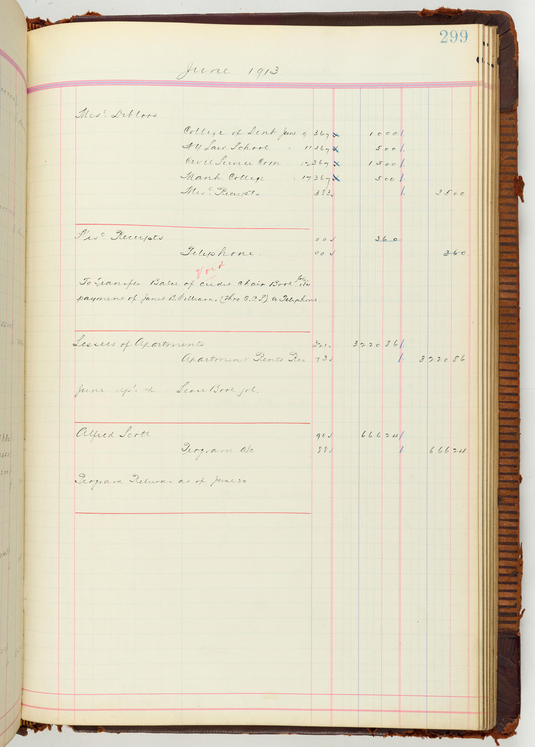 Music Hall Accounting Ledger Journal, volume 7, page 299