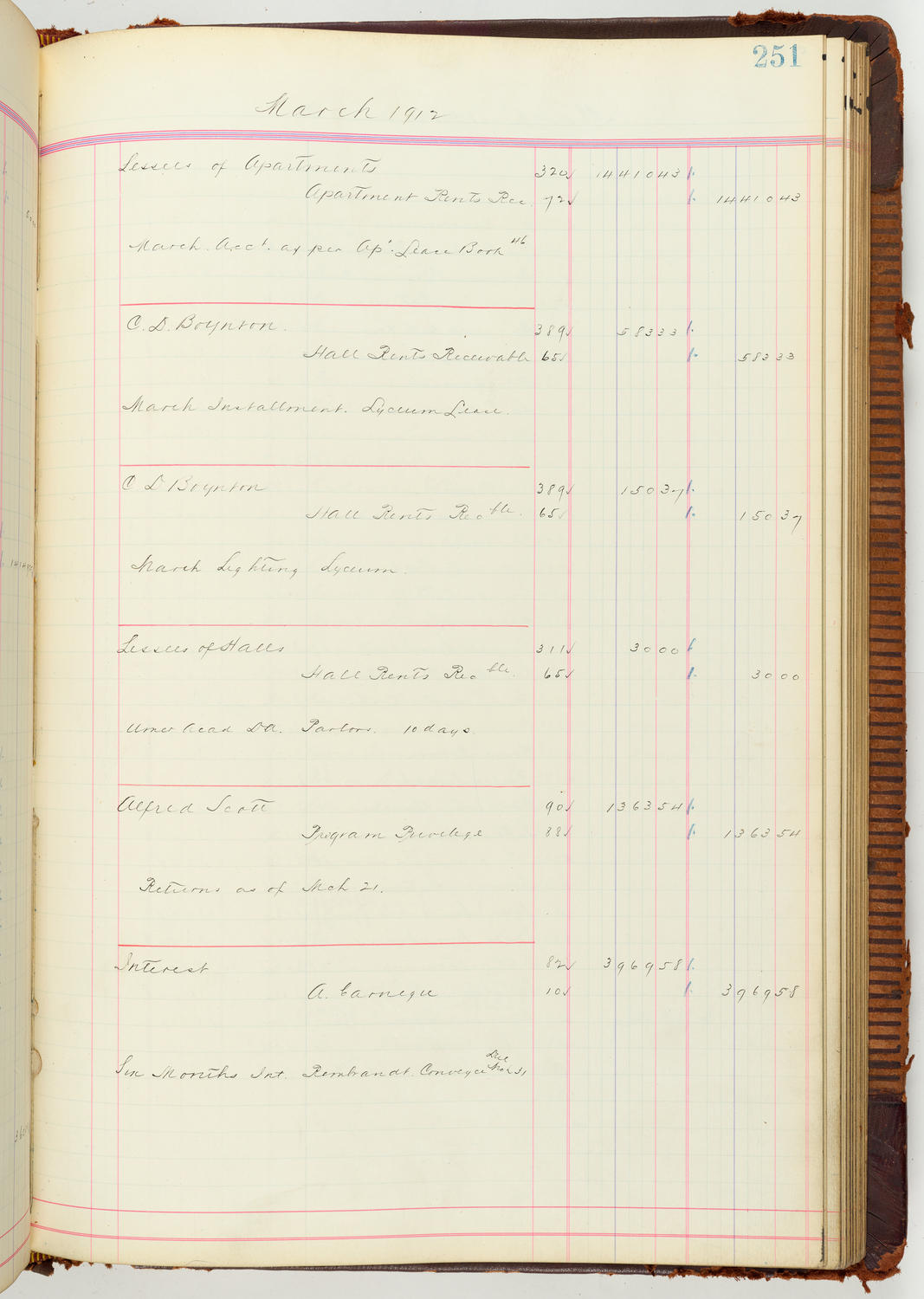 Music Hall Accounting Ledger Journal, volume 7, page 251