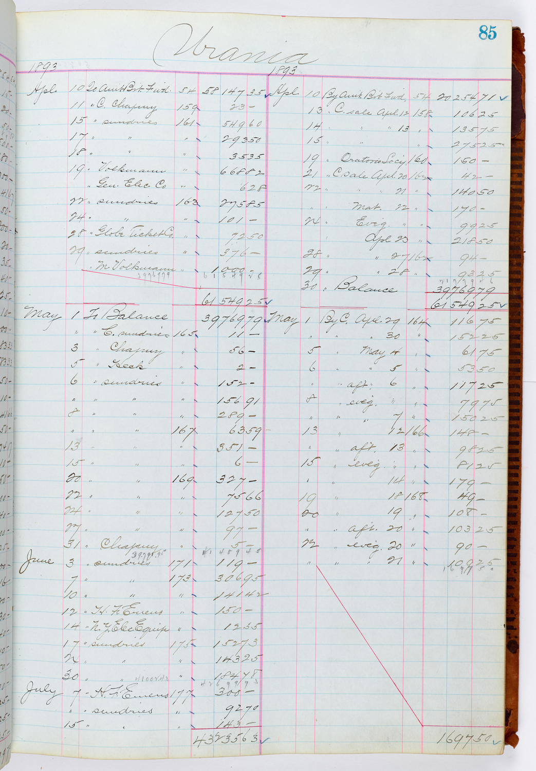 Music Hall Accounting Ledger, volume 1, page 85