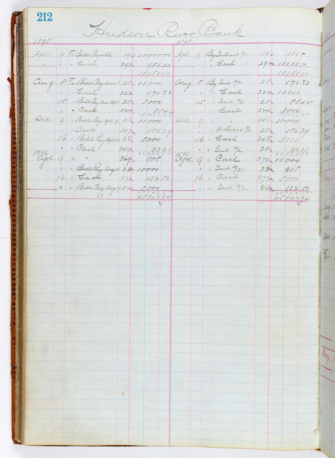 Music Hall Accounting Ledger, volume 1, page 212