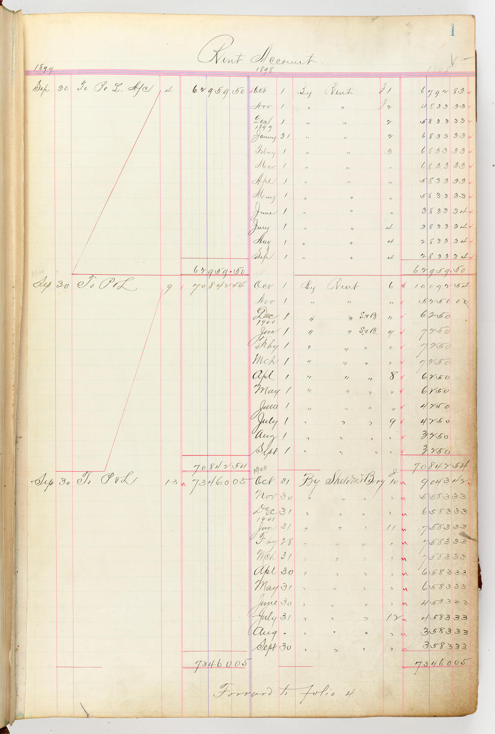 Music Hall Accounting Ledger, volume 3, page 1