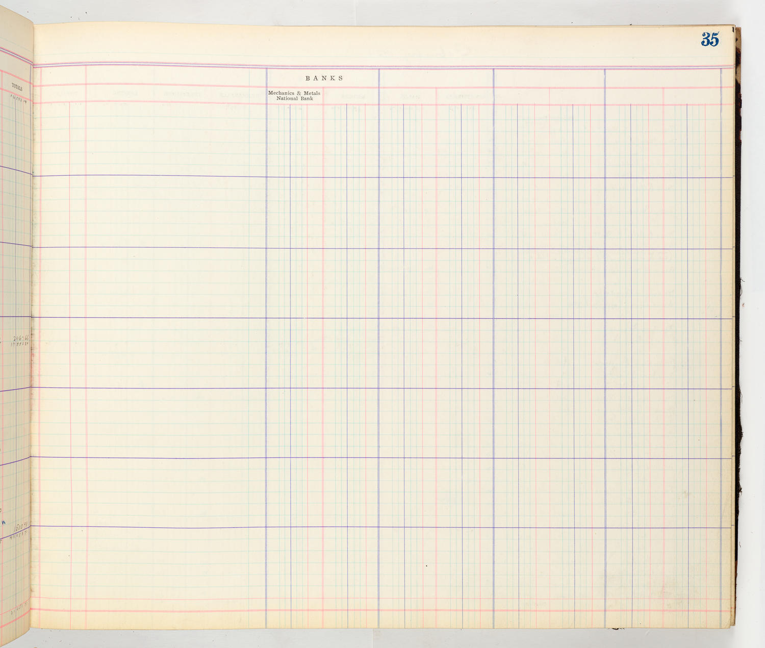 Music Hall Accounting Ledger Cash Book, volume 8, page 35b