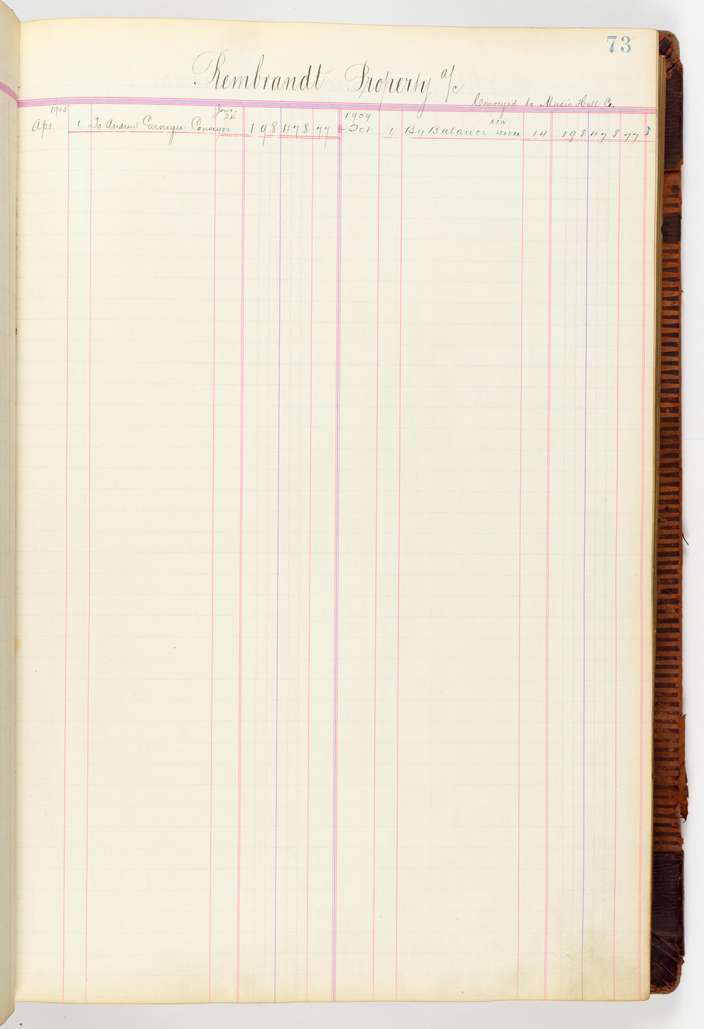 Music Hall Accounting Ledger, volume 3, page 73