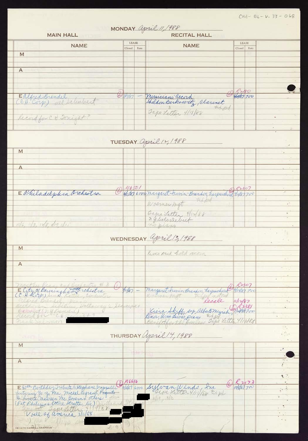 Carnegie Hall Booking Ledger, volume 33, page 68