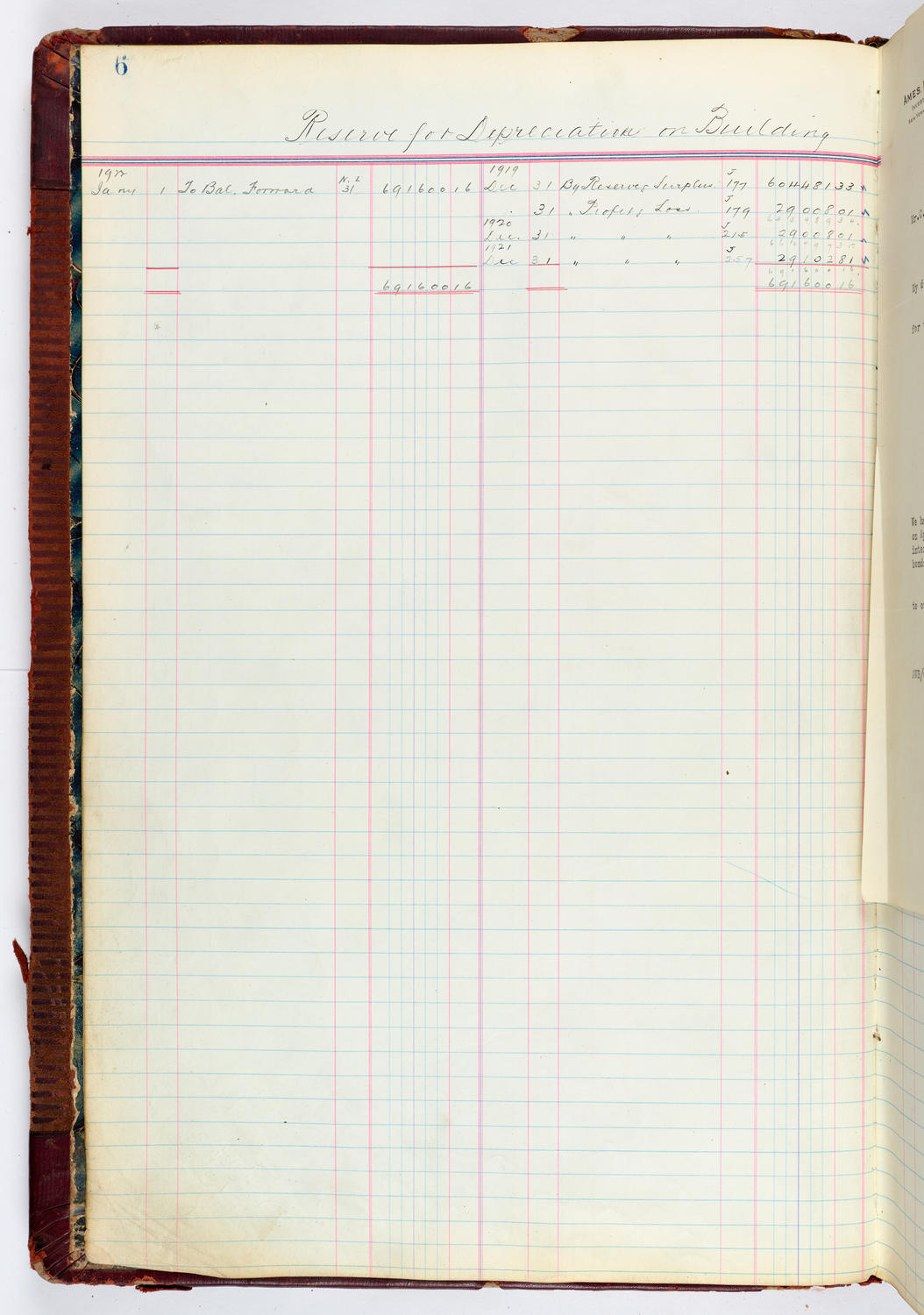 Music Hall Accounting Ledger, volume 4, page 6