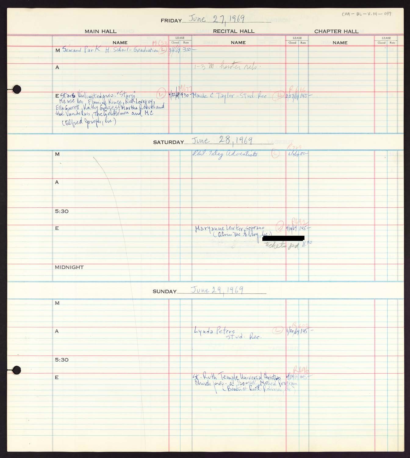 Carnegie Hall Booking Ledger, volume 14, page 87