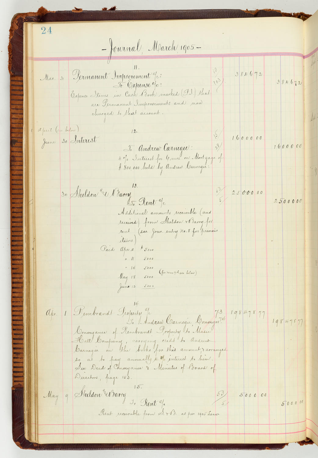 Music Hall Accounting Ledger Journal, volume 7, page 24