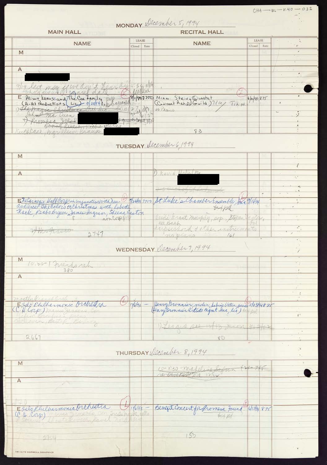 Carnegie Hall Booking Ledger, volume 40, page 32