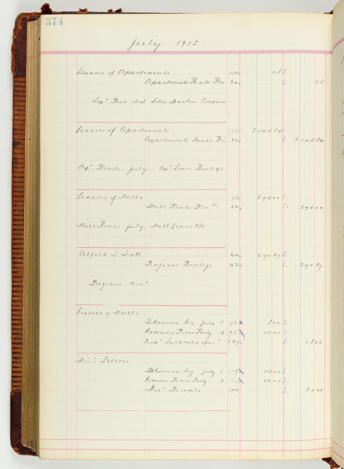 Music Hall Accounting Ledger Journal, volume 7, page 374